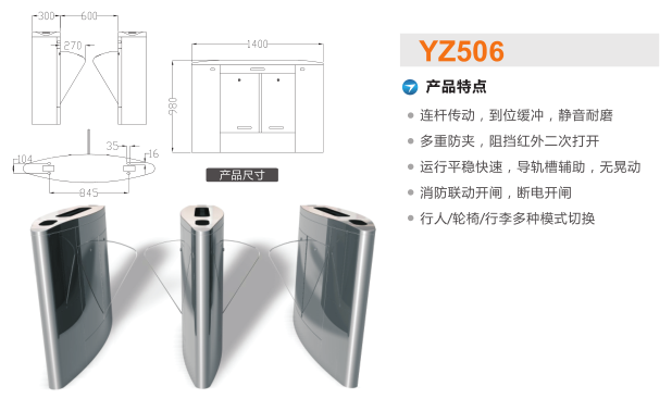 右玉县翼闸二号