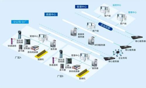 右玉县食堂收费管理系统七号