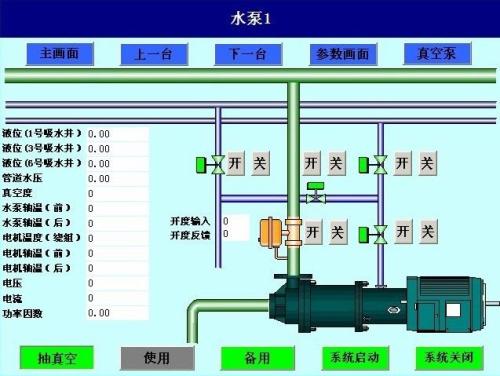 右玉县水泵自动控制系统八号